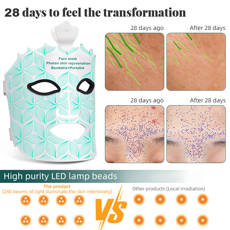 7-Color LED Silicone Facial Mask – Rechargeable Light Therapy Device