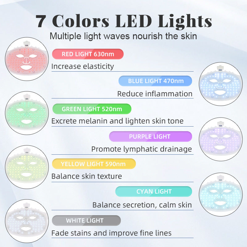 7-Color LED Silicone Facial Mask – Rechargeable Light Therapy Device