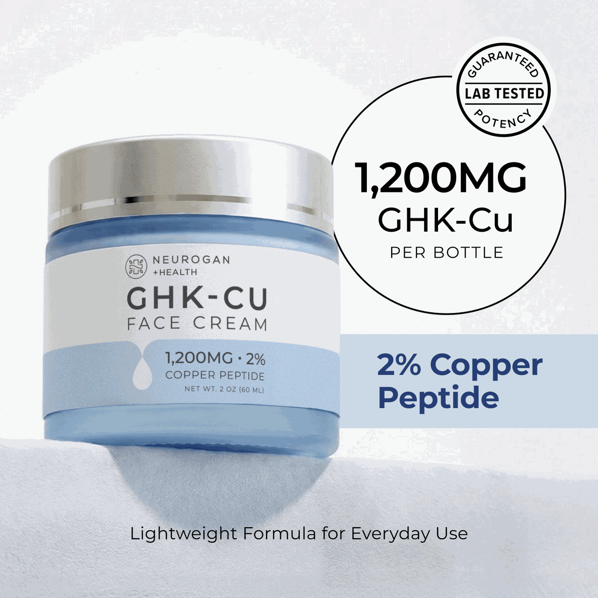 GHK-Cu Copper Peptide Face Cream | Firming & Anti-Aging Moisturizer