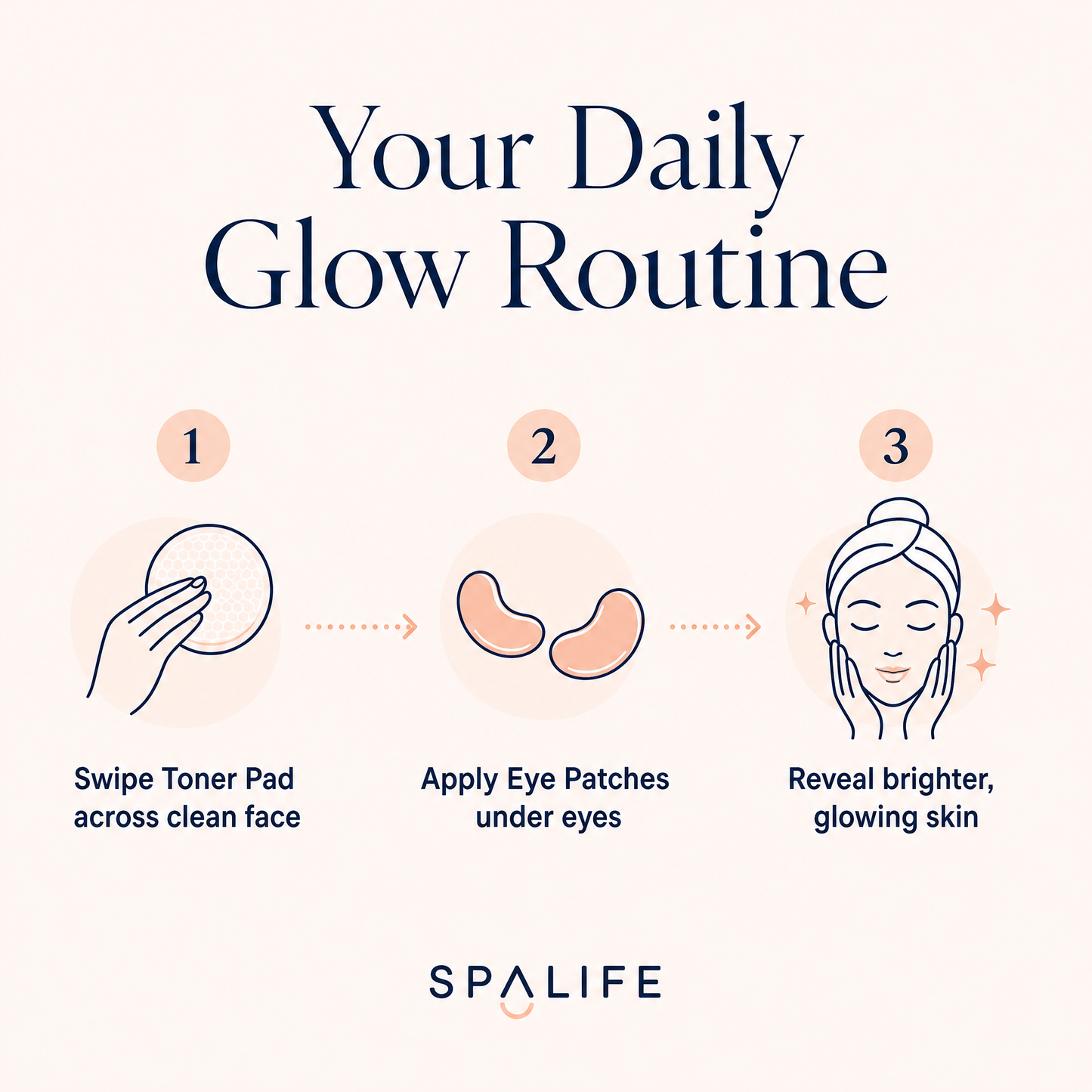 Glow & Brighten Skincare Bundle